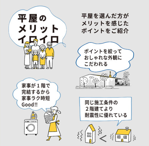 平屋のメリット
イロイロ