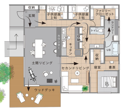 コンセプトハウス
ハンク間取り図